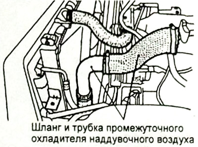 4. Отсоедините шланг и трубку промежуточного охладителя наддувочного воздуха со стороны впускного…