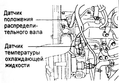2. Отсоедините разъем датчика, затем снимите датчик температуры охлаждающей жидкости.