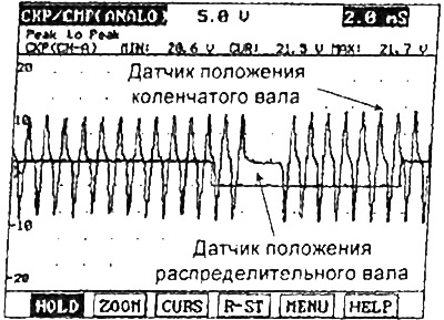 Проверка датчика с помощью осциллографа