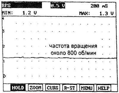 Примечание: убедитесь, что сигнал датчика ровный, без внезапных изменений.