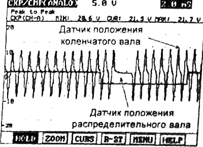 Проверка датчика с помощью осциллографа