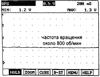 Примечание: убедитесь, что сигнал датчика ровный, без внезапных изменений.