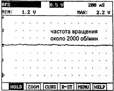 Примечание: убедитесь, что сигнал датчика ровный, без внезапных изменений.