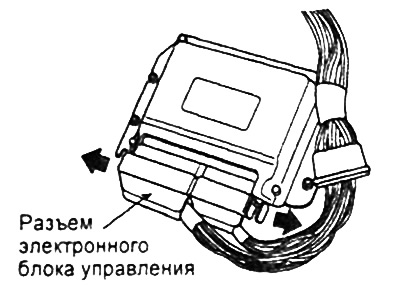 Цепь «массы» электронного блока управления двигателем