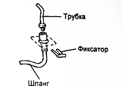 3. Установите трубку и фиксатор.