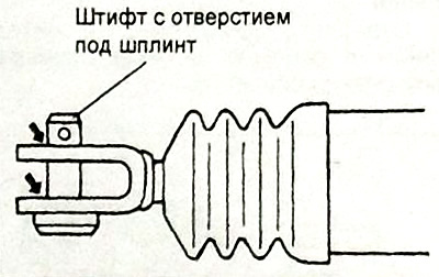 Смазка — CASMOLY L9508