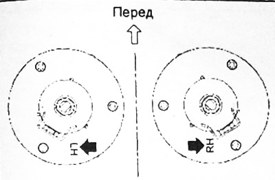 1. Сверьте идентификационные метки на правой и левой стойках.