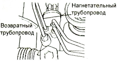 3 - возвратный шланг и трубопровод.