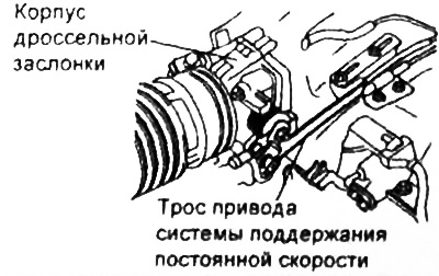 2. Отсоедините трос привода системы поддержания постоянной скорости от корпуса дроссельной…