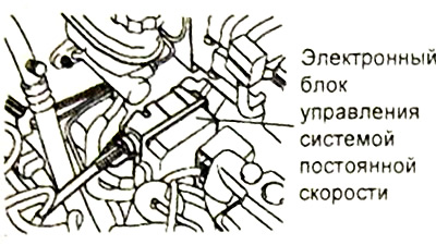 Момент затяжки — 21-36 Нм