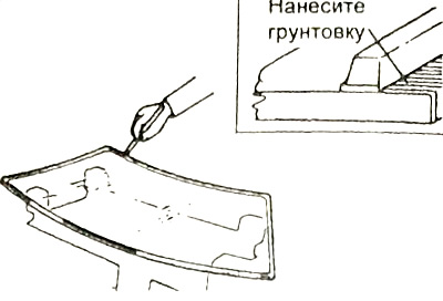 Не допускайте попадания воды, загрязнений и абразивных частиц на загрунтованную поверхность.