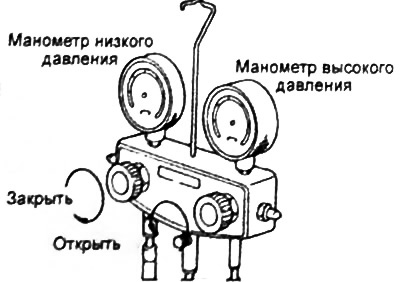 6. Медленно открывайте клапаны штуцеров линий низкого и высокого давления, чтобы снижать давление в…