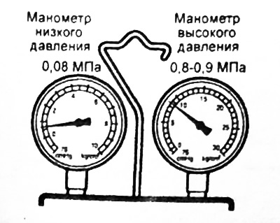 б) Заправьте систему хладагентом.