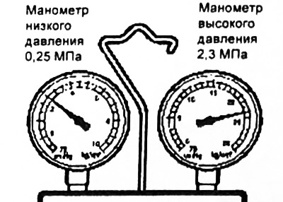 б) Проверьте отсутствие загрязнения компрессорного масла.