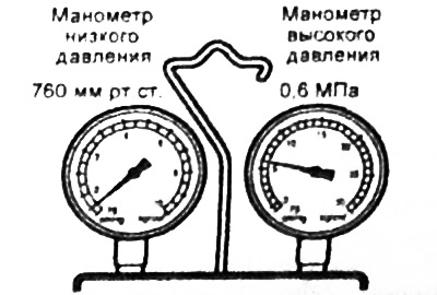 б) Замените расширительный клапан если ресивер-осушитель неисправен.