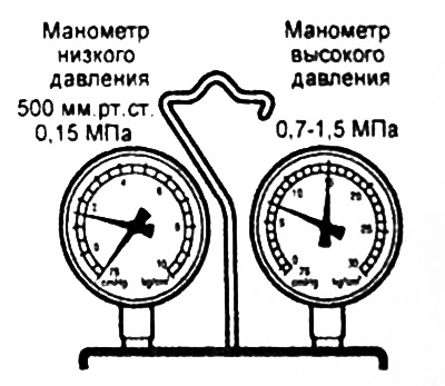 Отремонтируйте ресивер-осушитель и удалите воздух.
