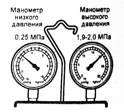 б) Проверьте отсутствие загрязнения компрессорного масла.