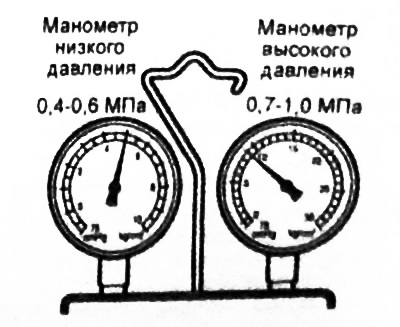 Замените компрессор.