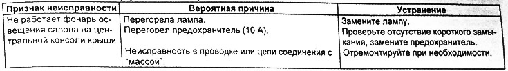 Система освещения