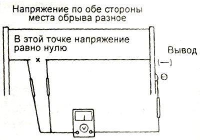 4. Для обнаружения места обрыва цепи медленно передвигайте пробник вольтметра в направлении…