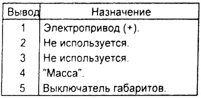 Разъём переключателя корректора фар.
