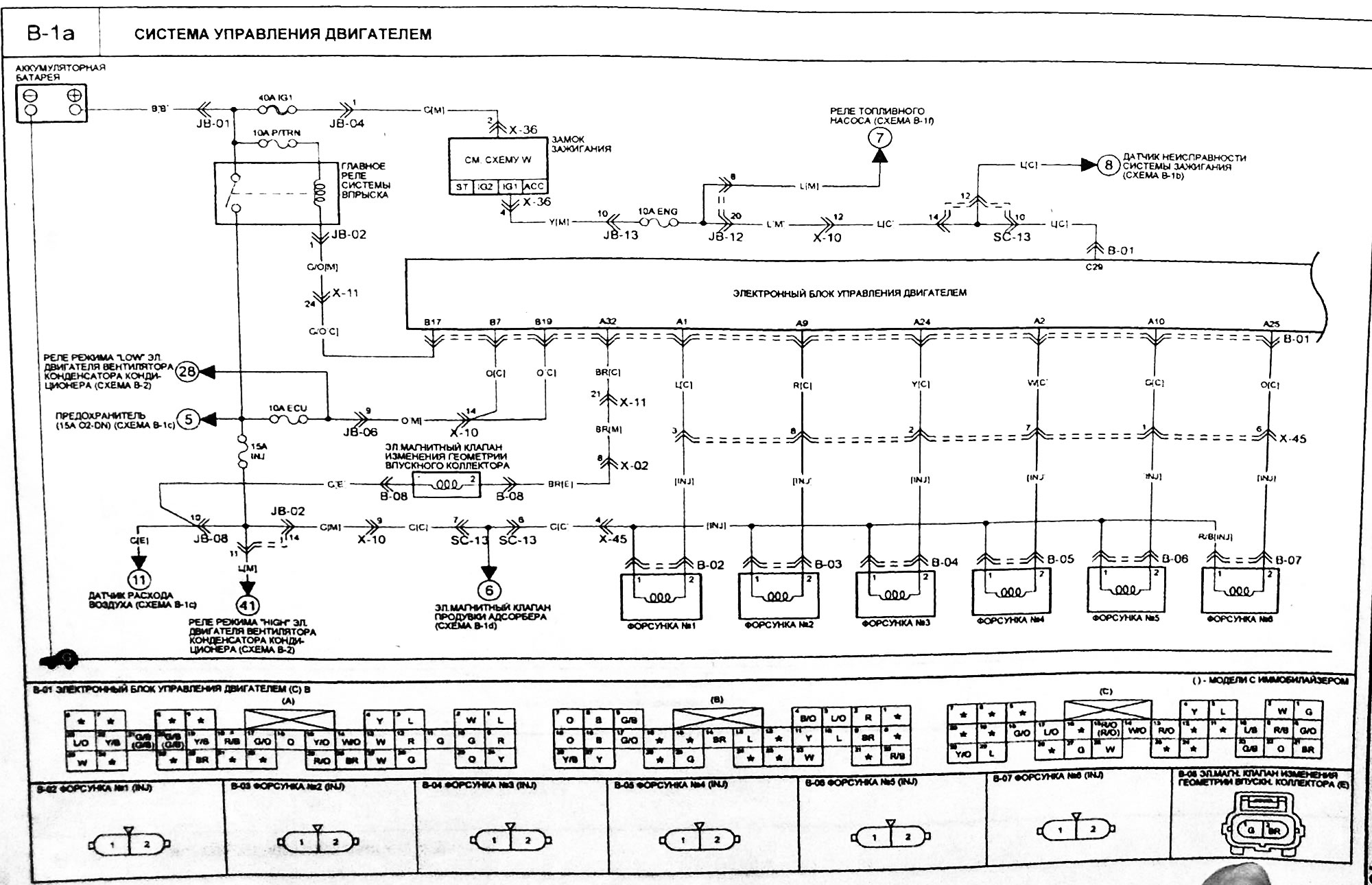 Система управления двигателем (G6CU, с 2002 года)