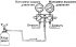 Заправка системы кондиционирования хладагентом (в газообразном состоянии)