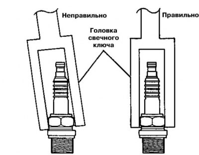Внимание! Тяните не за провод, а за наконечник. Перед отсоединением немного поверните наконечники…