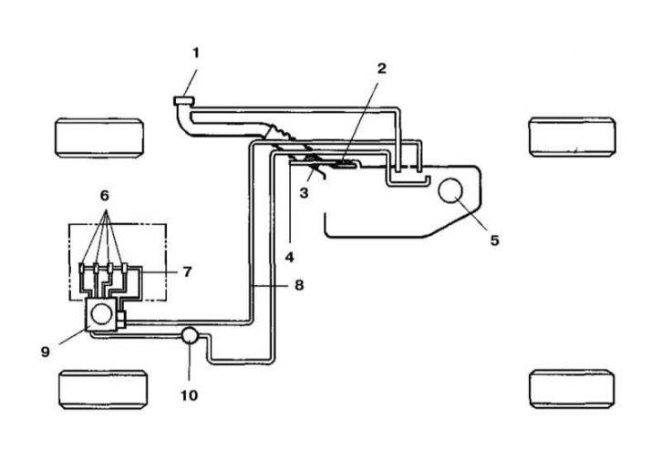 1 — Крышка заливной горловины топливного бака; 2 —Двухходовой контрольный клапан; 3 — Невозвратный…