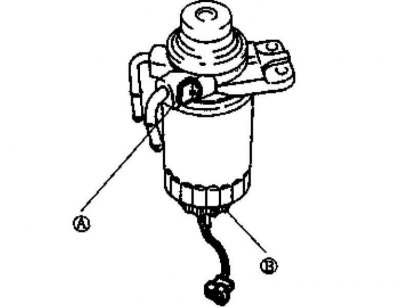 Замена рабочего элемента