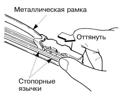 2. Отожмите рычажок, сдвиньте рамку щетки вниз и высвободите ее из загнутого на конце в виде крюка…
