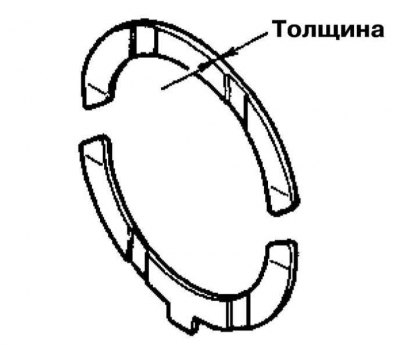 Упорные полукольца коленчатого вала