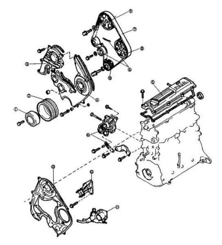 1 - Демпфер крутильных колебаний; 2 - Шкив коленчатого вала; 3 - Правая крышка привода ГРМ; 4 -…