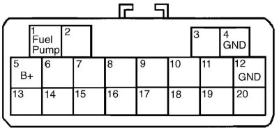1. После выполнения процедур обслуживания автомобиля, связанных с необходимостью сбрасывания…