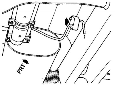 FRT — Направление вперед по автомобилю