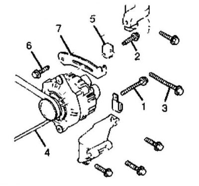 1 - Осевой болт