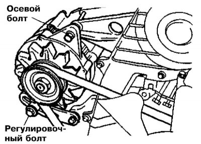 Дизельные модели