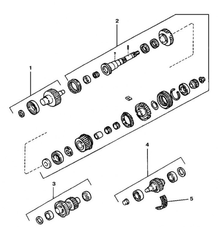 1 - Входной вал; 2 - Вторичный (главный) вал; 3 - Промежуточный вал; 4 - Сборка переднего привода