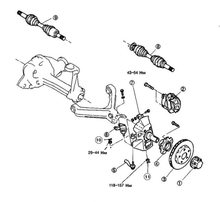 1 — Муфты свободного хода; 2 — Суппорт тормозного механизма; 3 — Тормозной диск; 4 — Колесная…