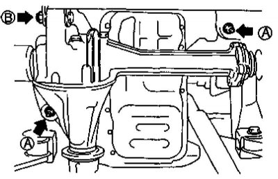 5. Подоприте сборку редуктора переднего моста тележечным домкратом.