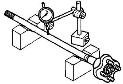 2 - Отпустить