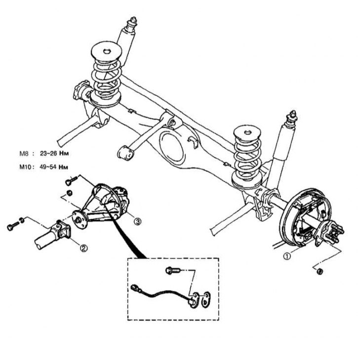1 - Полуось; 2 - Карданный вал; 3 - Редуктор