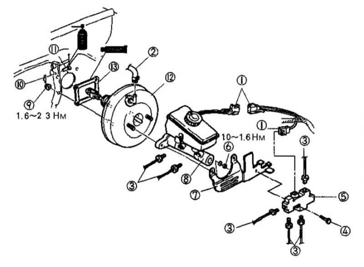 1 - Разъемы электропроводки датчика-выключателя уровня тормозной жидкости и дифференциального…