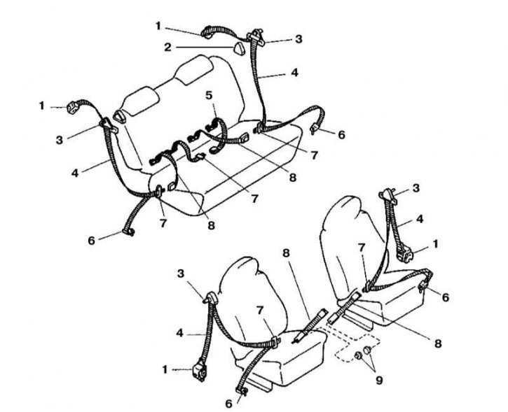 1 - Возвратные механизмы; 2 - Крышка анкерного болта; 3 - Верхние анкерные узлы; 4 - Треханкерные…