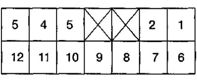 Карта распределения проводимости между клеммами контактного разъема главной панели переключателей…